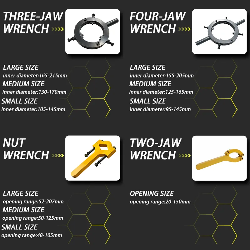 Entwickelt für Maschinenbedien – Heavy Equipment Technician Bewertung und Preis