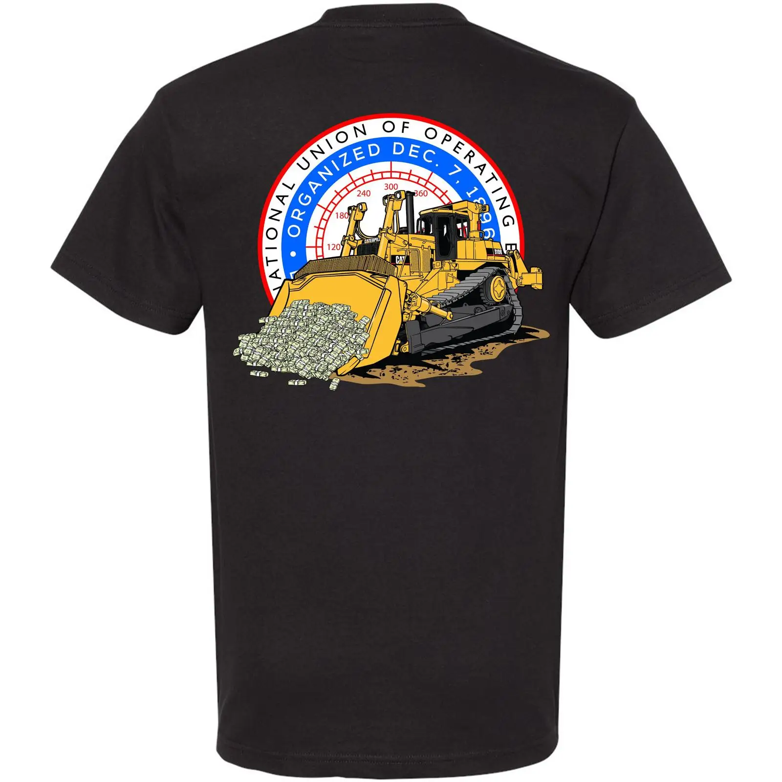 International Union of Operati – Heavy Equipment Operations Bewertung und Preis