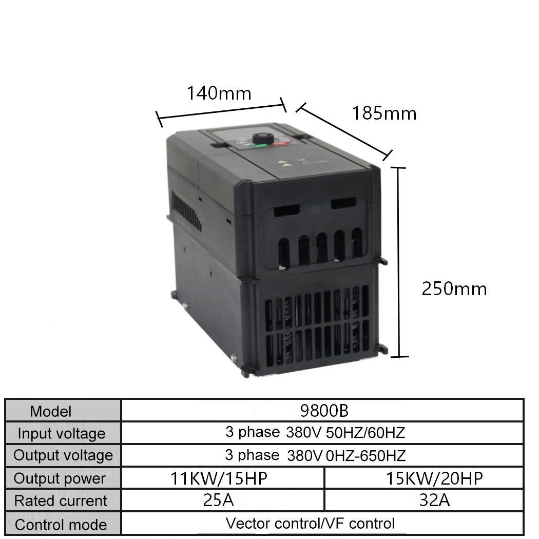 Schwerlast-Vektor-Frequenzumri – Heavy Equipment Vector Bewertung und Preis