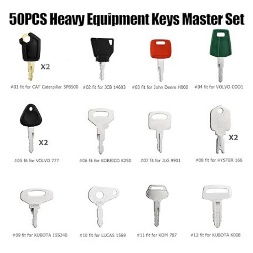 50-teiliger Schlüsselsatz für  – Heavy Equipment Keys Master Set Bewertung und Preis